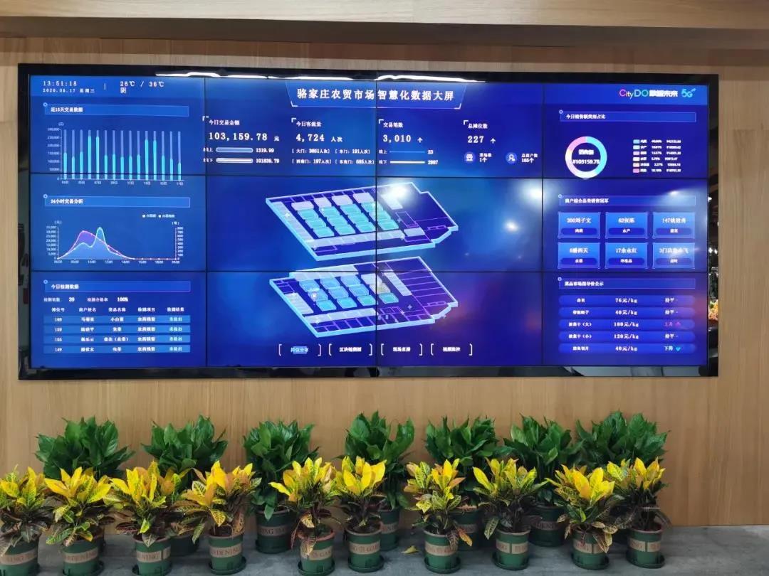 市场入口处的大数据显示屏