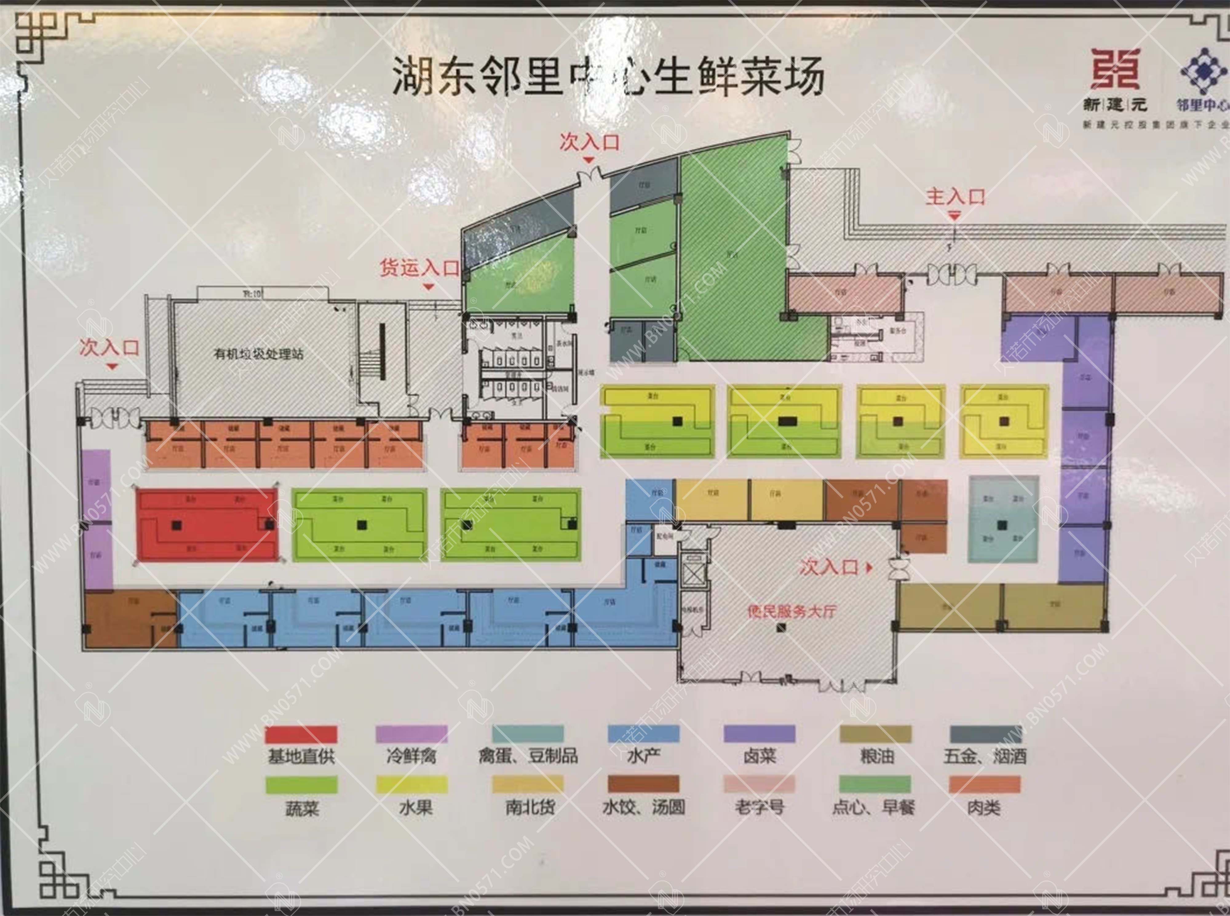 农贸市场设计,高端农贸市场设计领跑者,杭州贝诺市场设计研究院