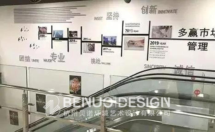 农贸市场升级改造